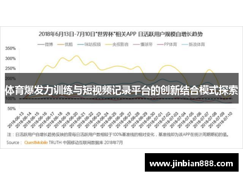 体育爆发力训练与短视频记录平台的创新结合模式探索