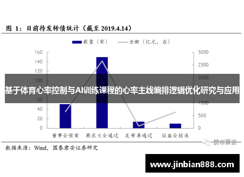 基于体育心率控制与AI训练课程的心率主线编排逻辑优化研究与应用
